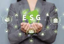 ESG